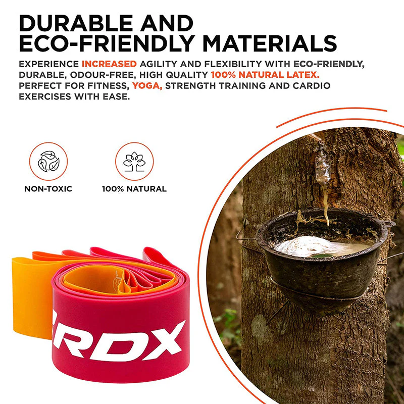 RDX MP 5-In-1 Bande De Résistance Puissante - Image 3