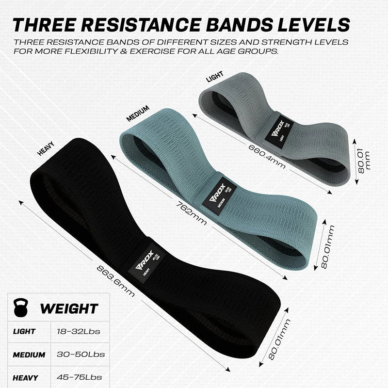 RDX CG Bandes De Résistance En Tissu Pour Le Fitness - Image 4