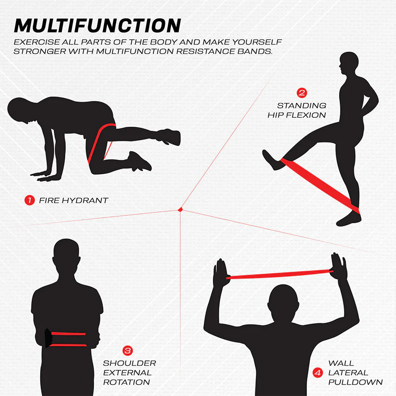 RDX CG Bandes De Résistance En Tissu Pour Le Fitness - Image 6