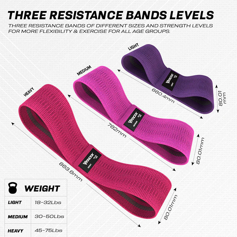 RDX CP Bandes De Résistance En Tissu Pour Le Fitness - Image 4