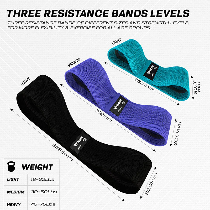 RDX Cu Bandes De Résistance En Tissu Pour Le Fitness - Image 4
