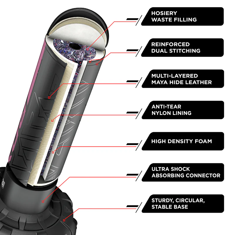 RDX KARA F6 1M83 SET SAC DE FRAPPE AUTOPORTANT AVEC GANTS DE BOXE - Image 13