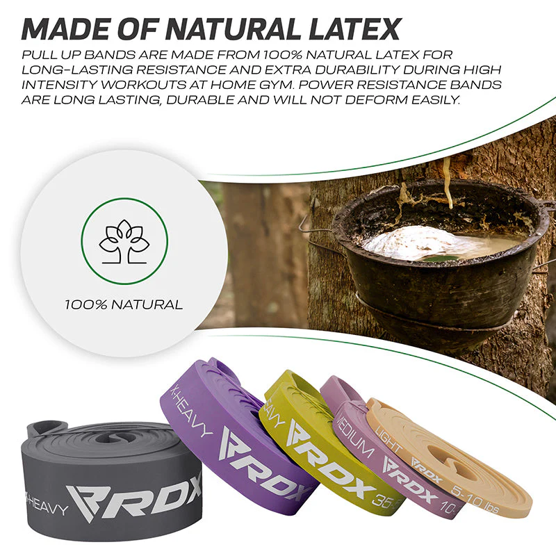 RDX MC 5-in-1 Bande de Résistance Puissante - Image 4