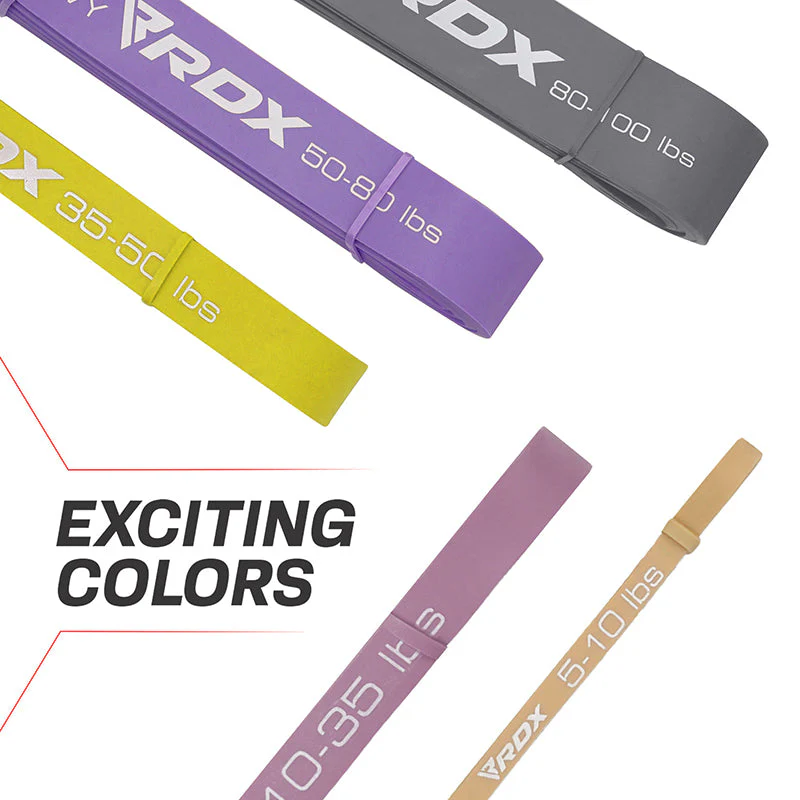 RDX MC 5-in-1 Bande de Résistance Puissante - Image 6