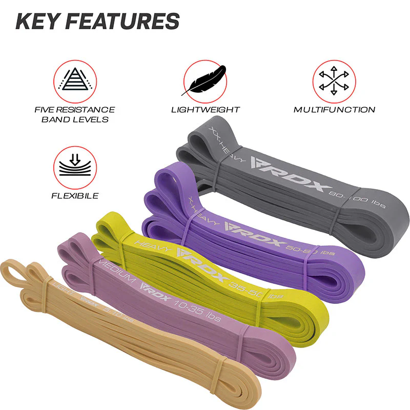 RDX MC 5-in-1 Bande de Résistance Puissante - Image 7
