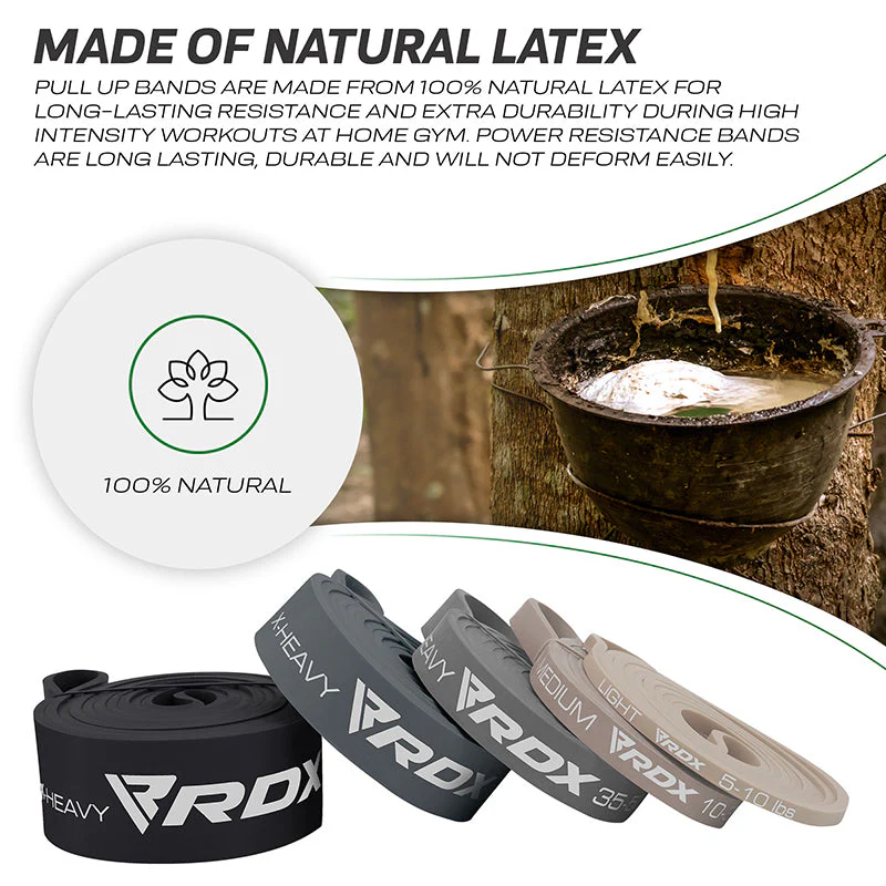 RDX MG 5-in-1 Bande Résistance Puissante - Image 4