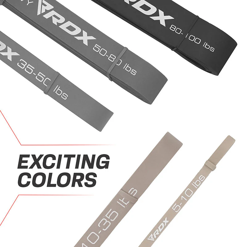 RDX MG 5-in-1 Bande Résistance Puissante - Image 6