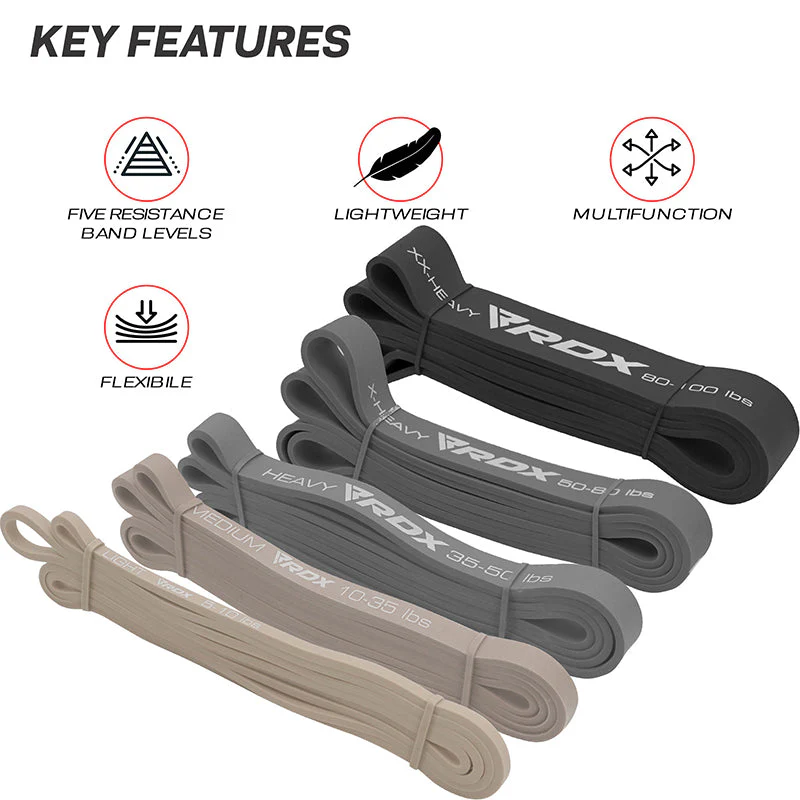 RDX MG 5-in-1 Bande Résistance Puissante - Image 7