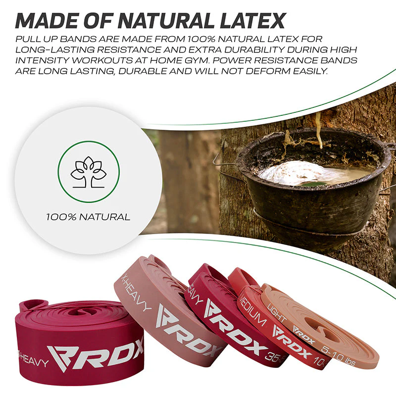 RDX MP 5-in-1 Bande  Résistance Puissante - Image 4