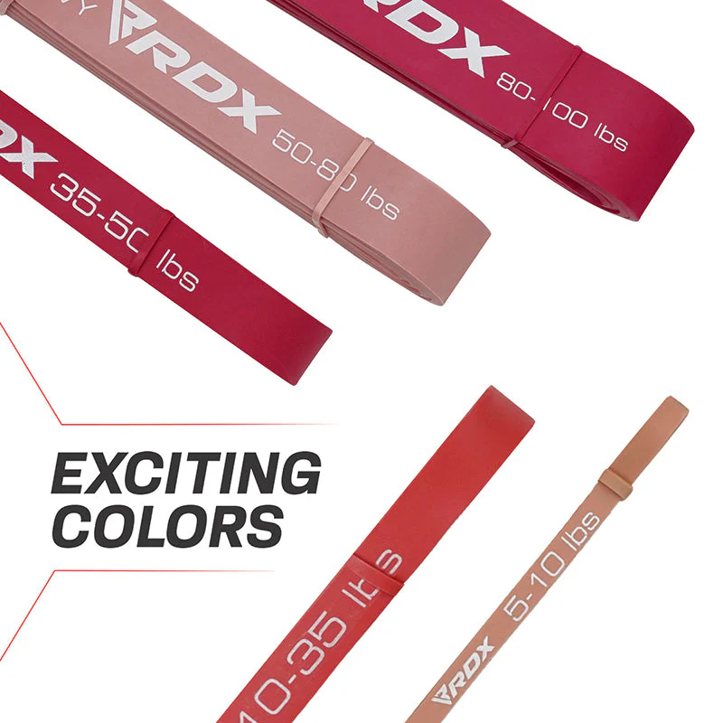 RDX MP 5-in-1 Bande  Résistance Puissante - Image 6