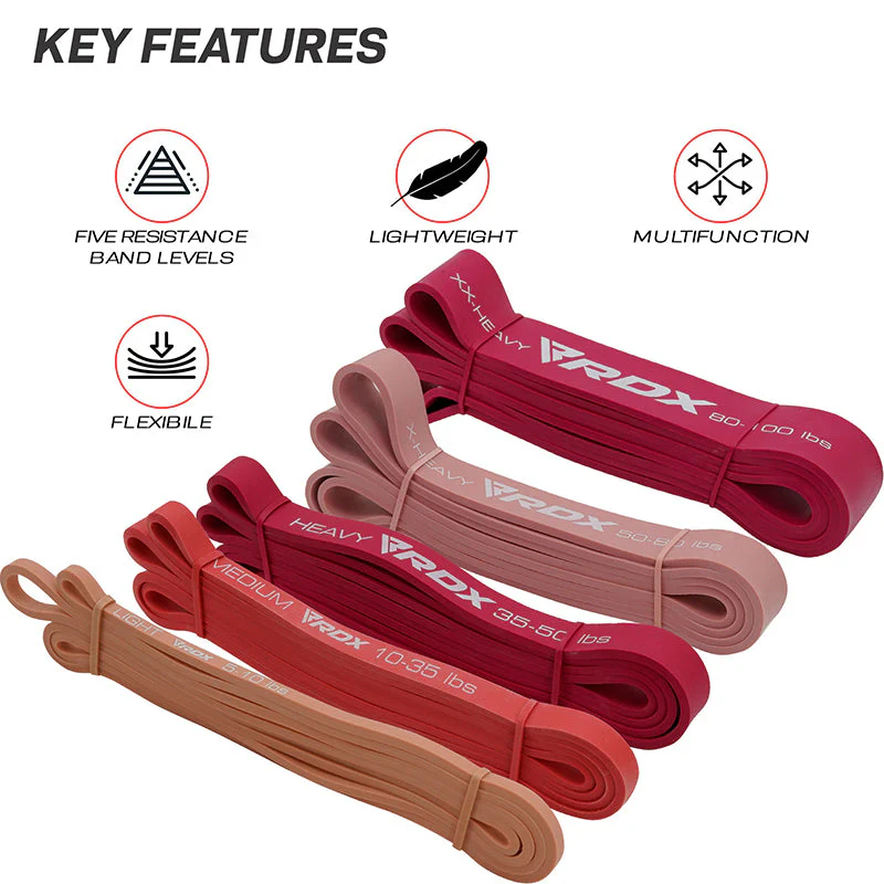 RDX MP 5-in-1 Bande  Résistance Puissante - Image 7